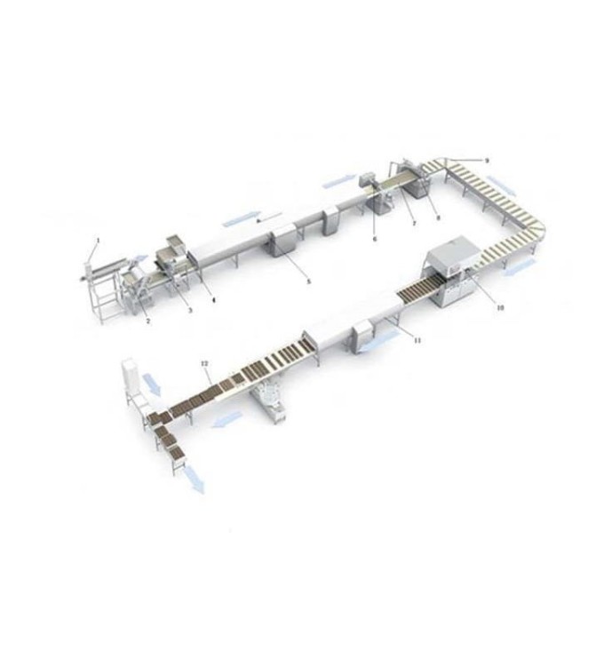 LINIA PRODUKCYJNA DO BATONÓW PROTEINOWYCH W CZEKOLADZIE