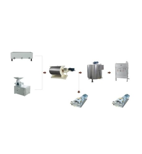 LINIA PRODUKCYJNA DO CZEKOLADY HTL-T 600