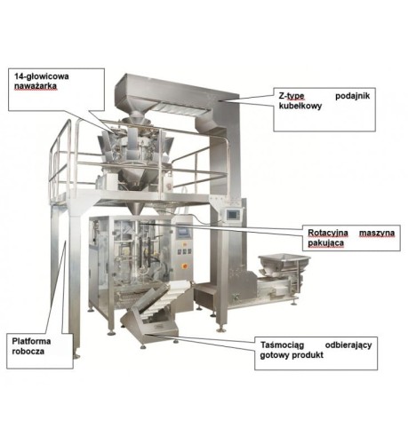 AUTOMATYCZNY SYSTEM PAKOWANIA DO GRANULATU HLTC-820