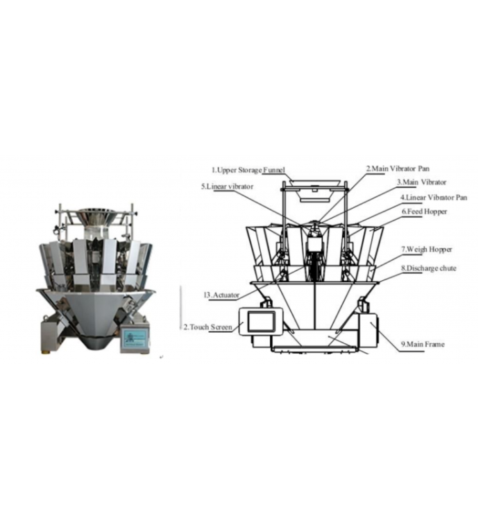 MASZYNA PAKUJĄCA GRANULAT VFFS  NAWAŻARKA 14 GŁOWIC VPX520