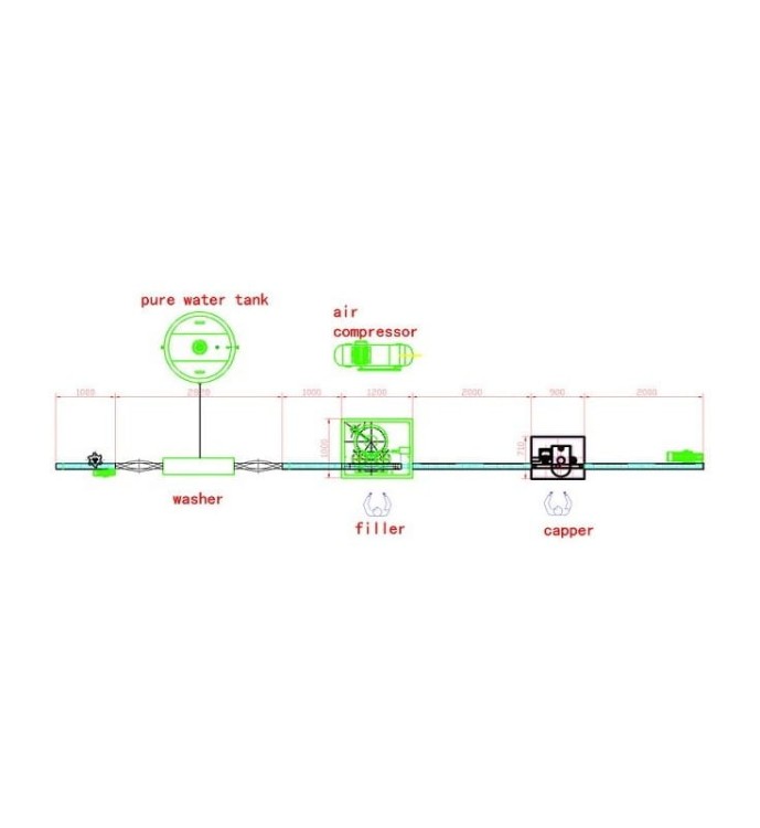 LINIA ROZLEWNICZA DO NAPOJÓW GAZOWANYCH W PUSZKACH